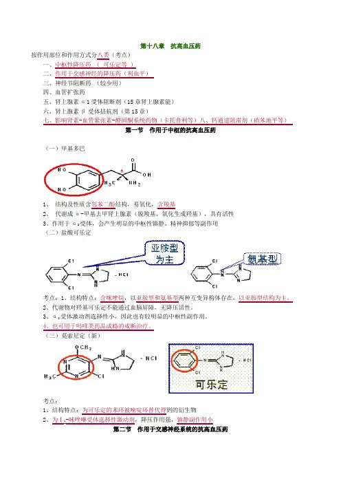 药物化学抗高血压药考点归纳