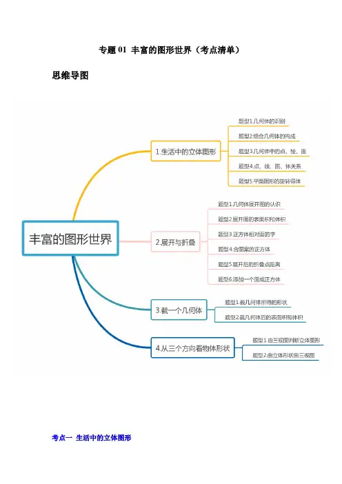 专题01 丰富的图形世界(考点清单)(原卷版)-2024-2025学年七年级数学上学期期中考点大串讲