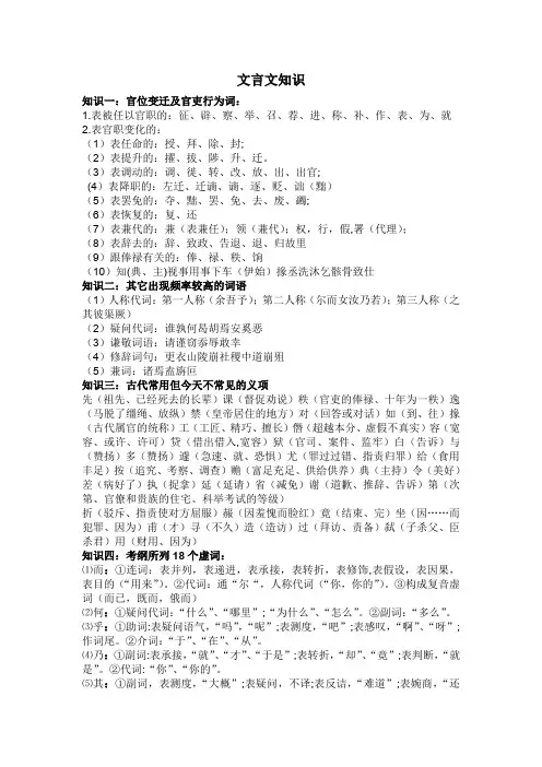 【良心出品】高考文言文必备常识与高频词、同类词归纳