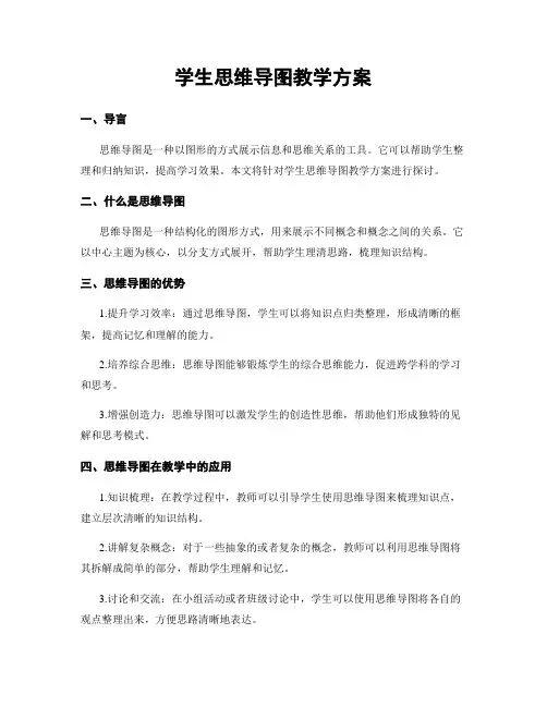 学生思维导图教学方案
