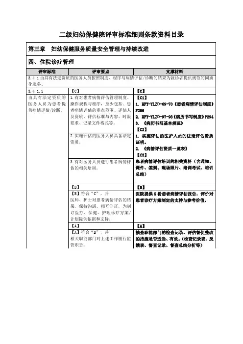 二级妇幼保健院评审标准细则条款资料目录模板