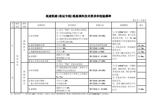 高速铁路(客运专线)路基压实标准、路基填料和检测频率一览表