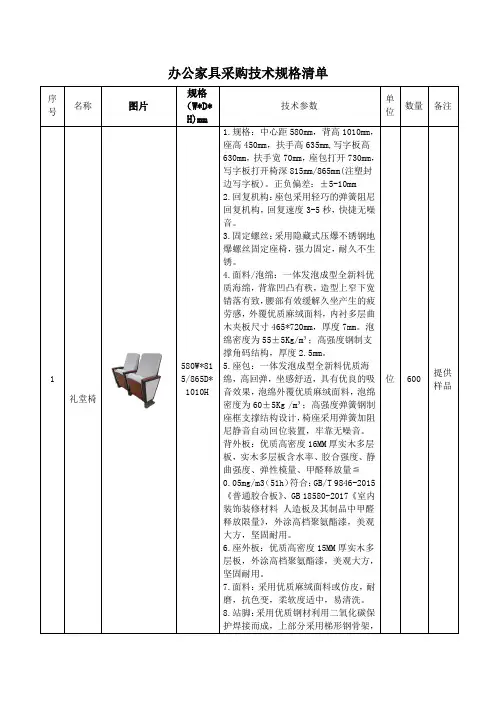 办公家具采购技术规格清单
