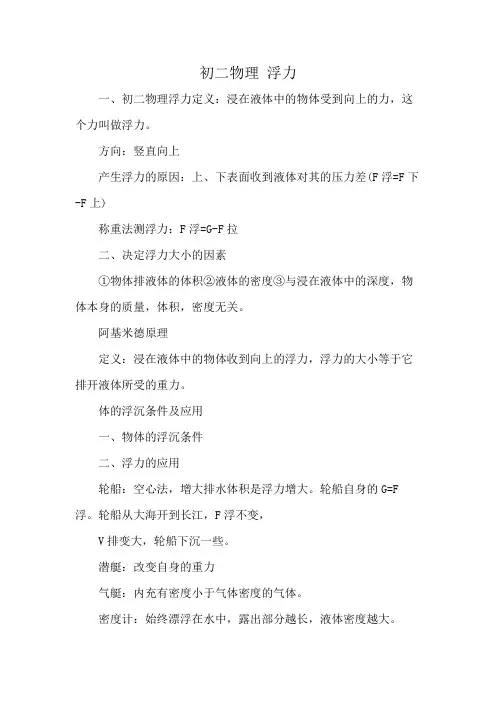 初二物理 浮力