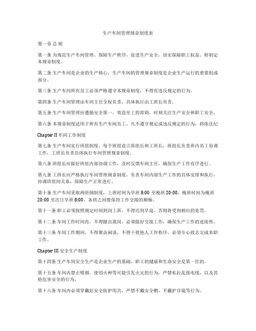 生产车间管理规章制度表