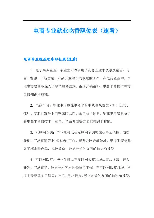 电商专业就业吃香职位表(速看)