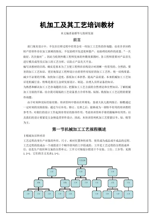 机加工及其工艺培训教材
