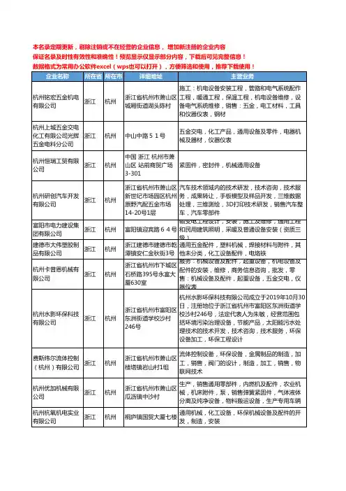 新版浙江省杭州通用机械设备工商企业公司商家名录名单联系方式大全97家