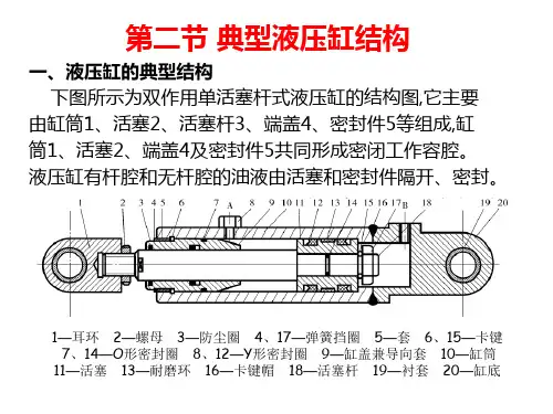 第二节 典型液压缸结构