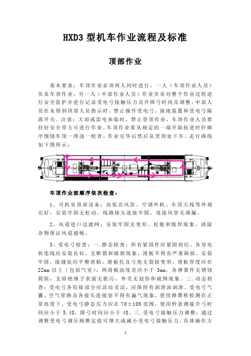 HXD3机车作业流程及标准