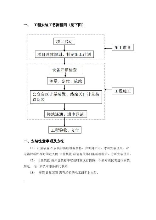 计量装置改造施工方案
