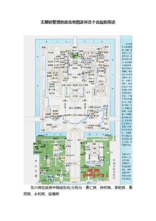无聊时整理的故宫地图及其各个宫殿的用途