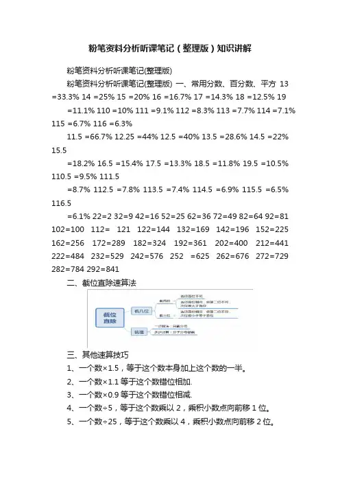 粉笔资料分析听课笔记（整理版）知识讲解