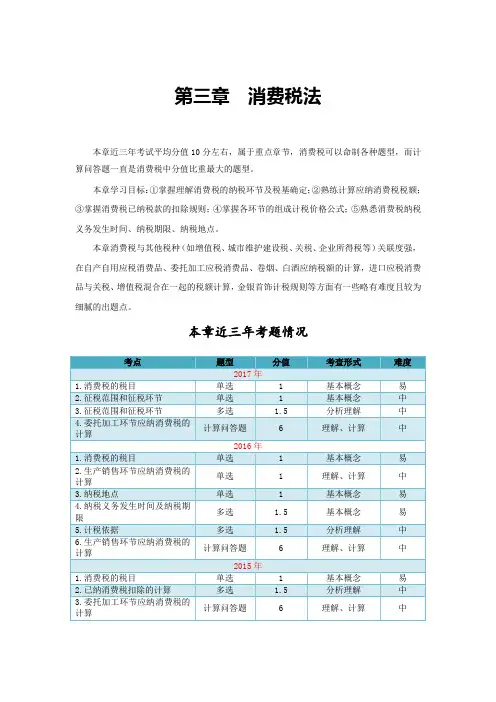 注会税法第三章消费税法备考攻略