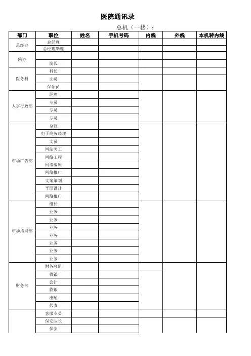 医院通讯录