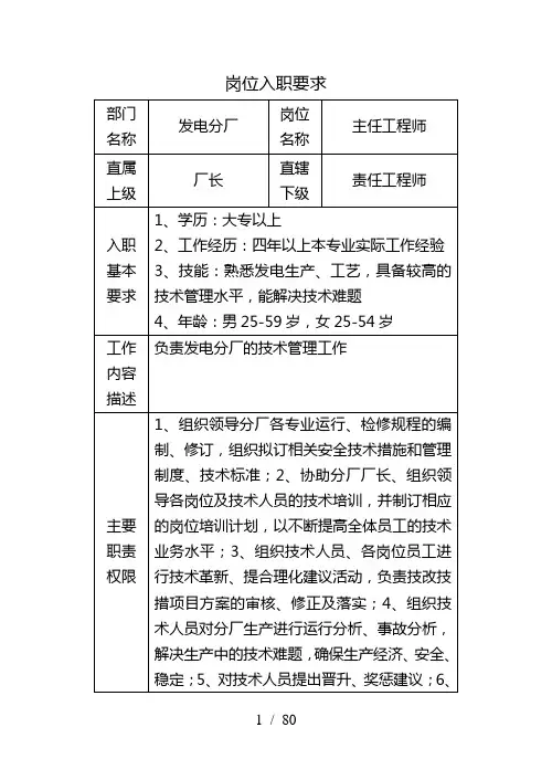 发电分厂岗位入职要求#