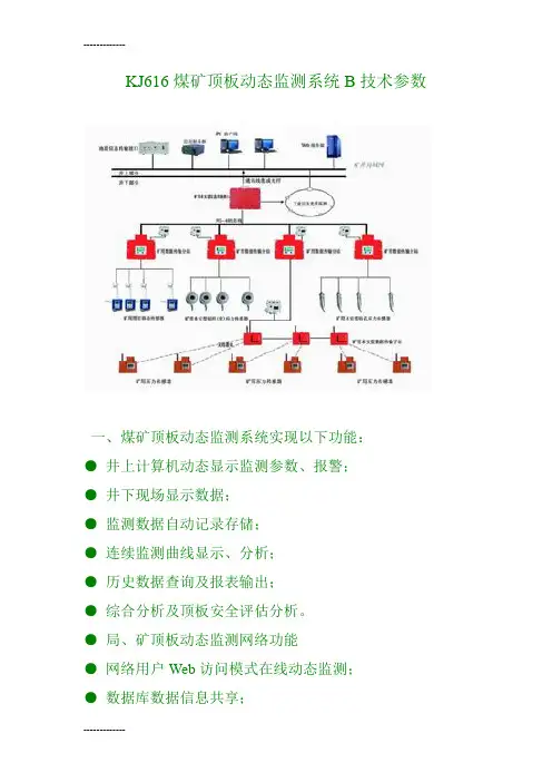 [整理]KJ616煤矿顶板动态监测系统B技术参数.