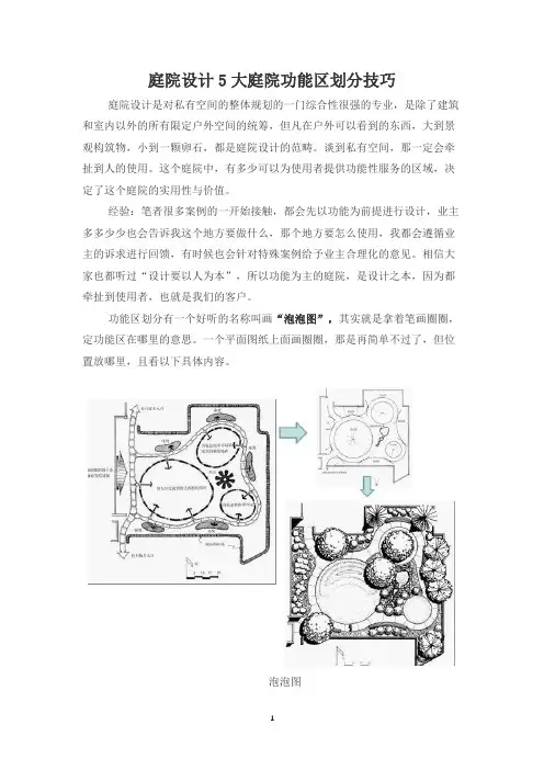 庭院设计5大庭院功能区划分技巧
