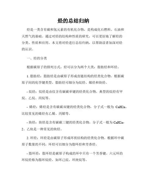 烃的总结归纳