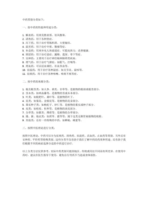 中药类别分类