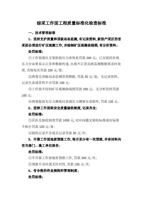 综采工作面工程质量标准化检查标准
