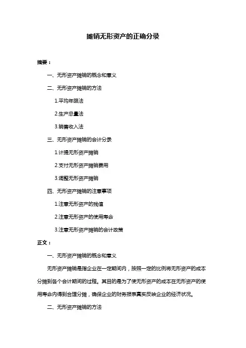 摊销无形资产的正确分录