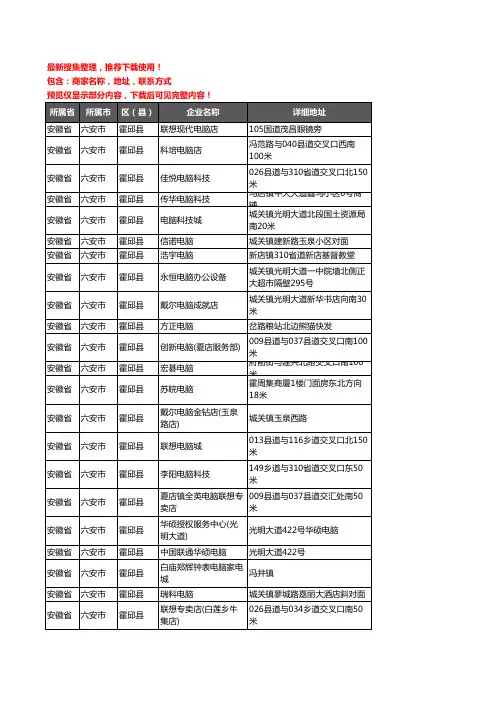新版安徽省六安市霍邱县电脑企业公司商家户名录单联系方式地址大全65家