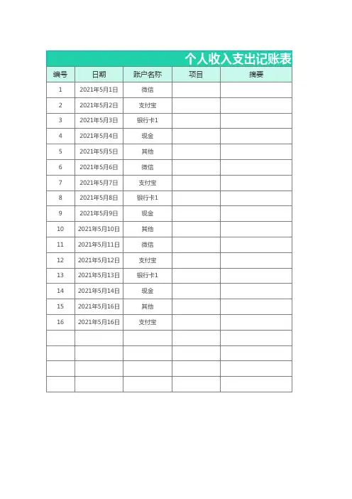 个人收入支出记账表