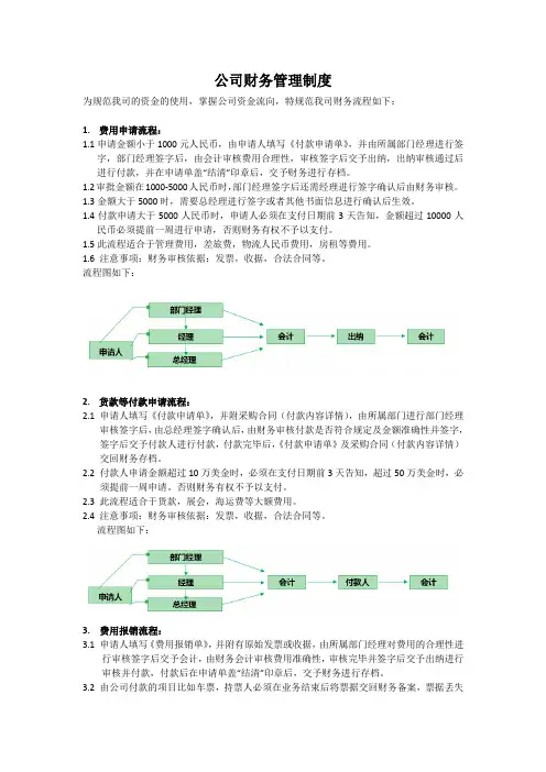 小企业财务付款报销审批流程