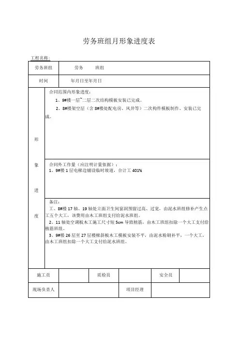 工程项目劳务班组月形象进度表