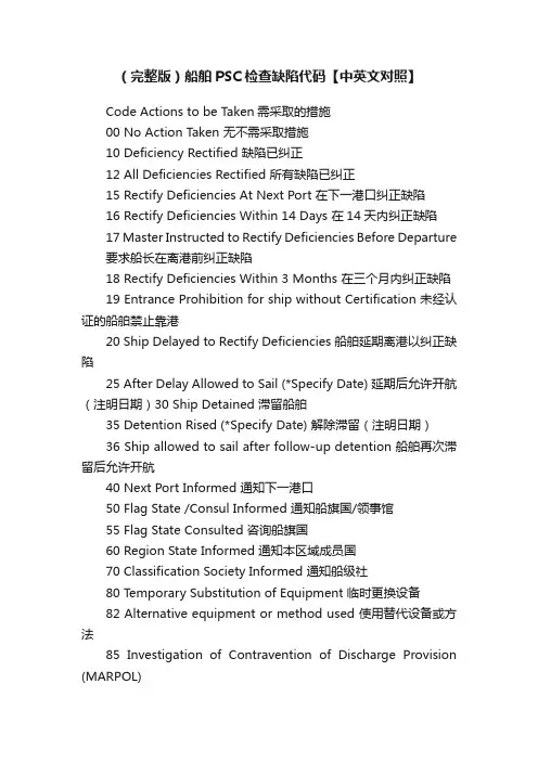 （完整版）船舶PSC检查缺陷代码【中英文对照】