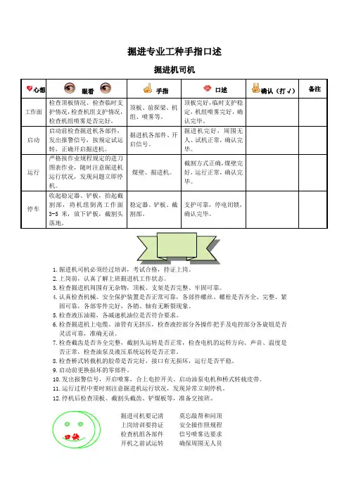 掘进专业工种手指口述