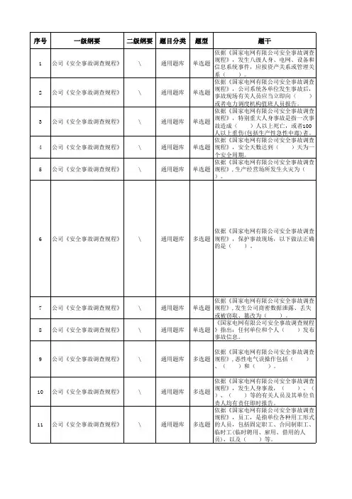 21-安全事故调查规程