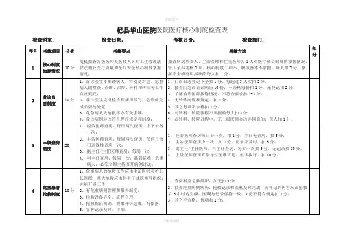 十八项医疗核心制度督查表