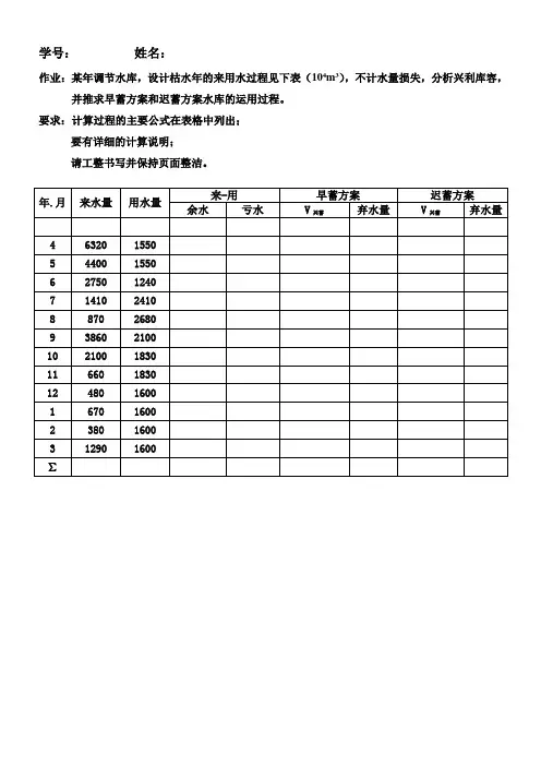 水文水利计算