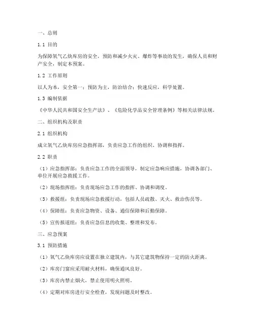 氧气乙炔库房应急预案