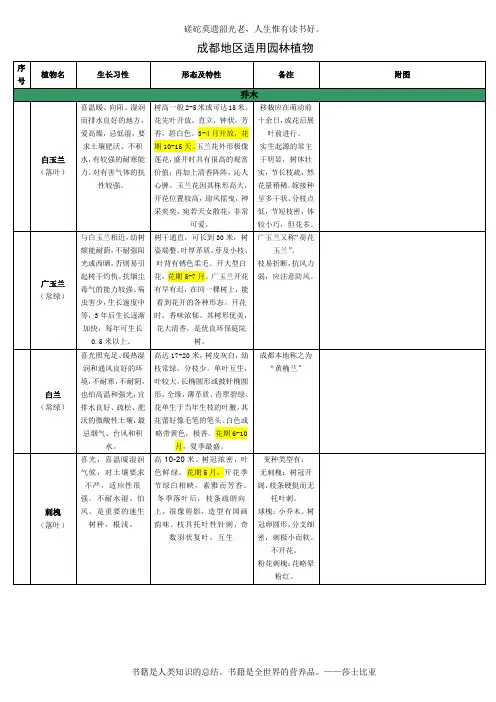 成都地区适用园林植物