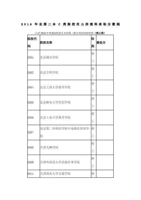 全国二本C类院校在山西理科录取分数线