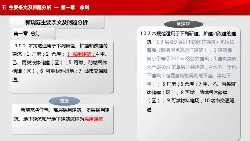 建筑设计防火规范gb50016主要条文及问题分析PPT课件