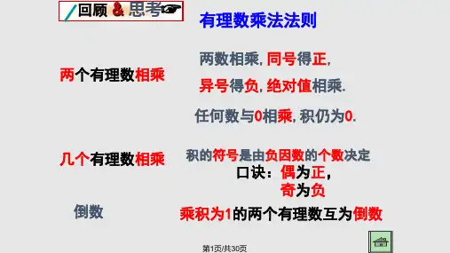 有理数的乘方PPTPPT课件