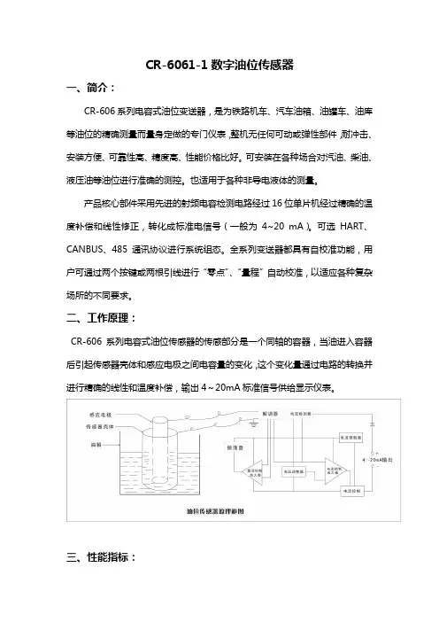CR-6061-1