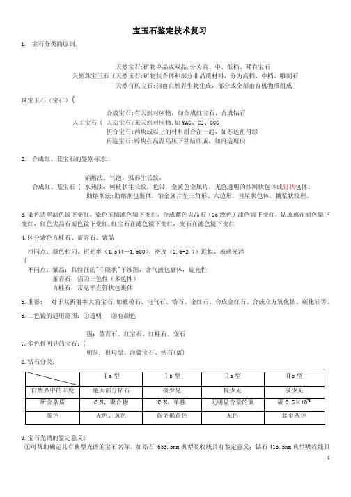 珠宝宝玉石鉴定技术复习与习题