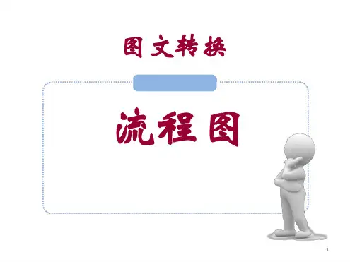 图文转换 流程图课件