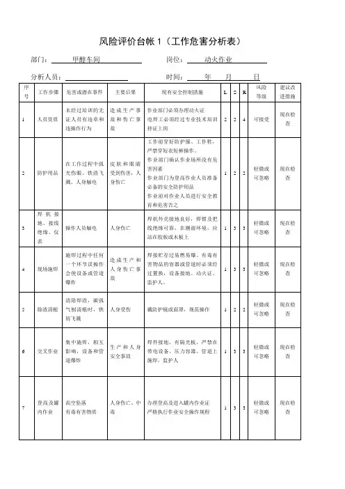 动火作业风险分析表