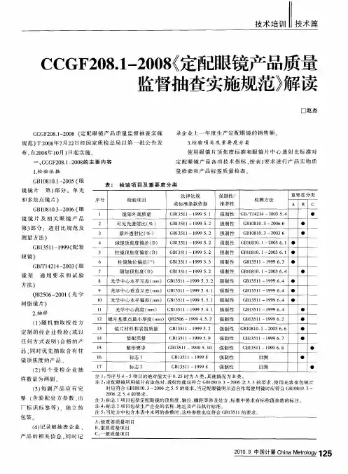CCGF208.1-2008《定配眼镜产品质量监督抽查实施规范》解读
