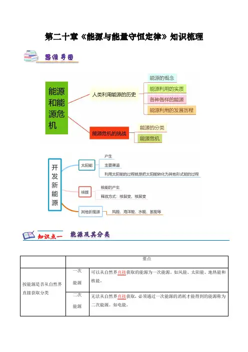 第二十章 《能源与能量守恒定律》知识梳理-九年级下册物理同步精品课堂(沪粤版)解析版