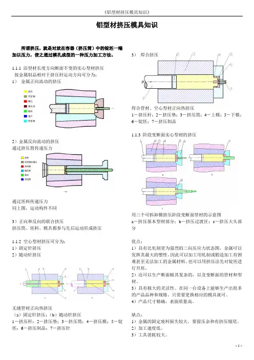 铝型材挤压模具知识