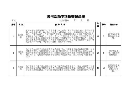 学校读书活动专项检查记录表