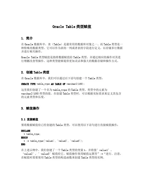 oracletable类型赋值