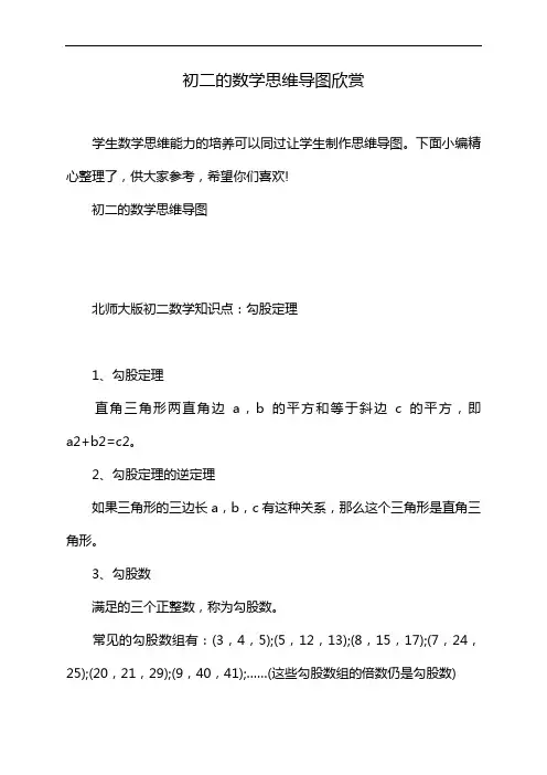 初二数学思维导图
